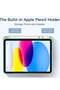 Slim Trifold Stand Case for iPad 10th Gen (10.9-Inch, 2022) with Pencil Holder & Auto Sleep/Wake - Matcha Green - 2