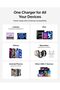 67W Dual-Port GaN Charger with 2x USB C Ports for MacBook, iPhone, iPad, Galaxy, Pixel - White - 7