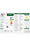 15 watt led ampül - 4
