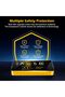 Transparent 20000 mAh Portable Mini Phone Charger External Battery Pack with 3 Inbuilt Cables and 4 Light Modes - 3