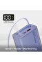 Lucid-45W 20000mAh Power Bank with Retractable USB-C Cable (Purple) | Charges 3 Devices, LED Battery Display, QC 3.0 USB-A Output, Built-in Lanyard for iPhone, Galaxy, iPad & more - 5