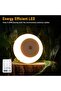 2 Pack Night Light Plug into Wall, Warm LED Night lights with Smart Dusk to Dawn Sensor, Plu - 6