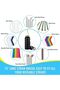 5Pcs Long Handle Cleaning Brush Sets, Multi-use Narrow Bottle Cleaner for Baby Bottles, Water Cups a - 6