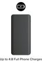 Mophie Essentials Powerstation 20K, 20000mAh Power Bank with USB Ports (C and Dual A), Up to 4 Full Phone Charges, Simultaneous Charging, LED Indicator (Black)