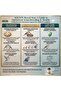 -Breed-Star Vitamin Supplement for Breeding Birds 600g – High Vitamin E, Amino Acids, Minerals & Trace Elements for Fertility and Healthy Hatchlings - 3