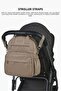 Oslo Mother Baby Thermal Care Bag - 5