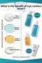 Sebum Balancing, Brightening Effective Face Washing Gel Suitable for All Skin Types 200 ml - 6