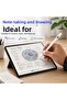 iPad 11. Notepen Gen3 Stylus Pen Compatible with Nesil A16 11-Inch, Palm Detection Tilt Supported - 4