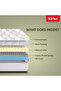 Earth Spring Pocket Spring Mattress | Natural Latex | Single Size 200L X 90W X 25H cm - 6