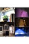 Portable Touch RGB Night Lamp, 360° Light Panel with Multiple Modes - 3