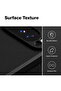Husa pentru Google Pixel 10 Pro - Onyx - Mint - 5
