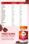 Multivitamin and Mineral Coenzyme Q10,A,B1/2/3/6/12,D3,E,K2 Chewable Gummy for Women - 6