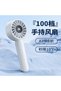 Mini ventilator portabil, Techsuit, CT-110, USB, roz - 7
