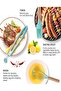 19 Piece Silicone Cooking Utensil and Knife Set with Block Teal Kitchen Tools Set with Scissors - 3