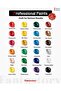 Master Acrylic Paint Set, 24 High Pigment Artist Grade Colors (2oz/60ml) with 12 Brushes - 2