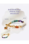 Virgo Zodiac Natural Stone Bracelet. Certified Original Natural Stone