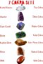 Natural 7 Chakra Stone Bracelet Original Natural Stone - 3