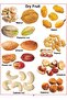 Baby's First Pre-School Series - Fruits - 4