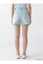Blue High Waist Mom Fit Women's Jean Shorts - 4