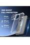 5-in-1 Clear Case for iPhone 15 Pro Max – Includes 2 Glass Screen Protectors & 2 Camera Lens Protectors - 3