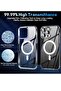 [5 in 1] iPhone 15 Pro Max Magnetic Case with Tempered Glass Screen+Camera Lens Protector - 3