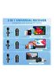 Wireless Dual Lavalier Lapel Microphone System - Seamless Connectivity for iPhone, Android, Cameras - 6