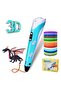 Intelligent 3d Pen With Led Display, 3d Printing Pen With Usb Charging, 3 Colors Pla Filament Refills, Compatible Pla Abs,Perfect Arts Crafts Gift - 2