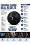 Slam Ball 7KG – Heavy Duty Non-Bounce Rubber Medicine Ball for Strength & Cross Training - 4