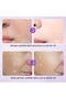 Retinol Serum 30 ml |   Anti-Wrinkle • Moisturizing • Renewing Care - 4
