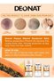 Pack of 2 Papaya Mineral Deodorant Stick 100g Brightening Natural Crystal Alum Deodorant Chemical Free Fragrance Free Long Lasting Odor Protection Underarm Whitening for Men and Women Daily Use - 3