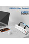 PowerMatrix2-5M.UK 16-in-1 Power Strip – 10 AC Sockets, 3 USB-C, 3 USB-A, 33W Fast Charging, 5M Cable, 2500W - 5