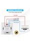 Smart WiFi Touch Wall Switch with Voice Control, Alexa Compatible, Glass Touch Panel, Timer Function, WiFi & Bluetooth, Overload Protection, AC 100–240V - 6