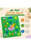 لوحة تعليمية تفاعلية للأطفال – أرقام وحروف وساعة
