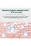 Glutathione Niacinamide Body Lotion | LIPO GLUTA NIAC CEN™ 12.5% 10.14 FL.OZ/Korean Skincare, Long lasting hydration, Revitalize for gentle and improve skin texture - 4