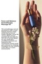 Sensory Care Set - 4