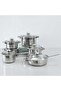 Wilson 12-piece Stainless Steel Cookware Set - Chrome - 4