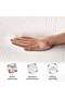 Elevate Extra Plush Dual Memory Foam Single Mattress Topper 90x200+10cm - White - 5