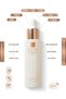 Anti-Aging Skin Care Serum - Anti-Wrinkle with Bio-Retinol and Collagen - 2