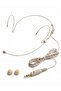 Double Ear Hook Headset Microphone Headworn Microphone - 2