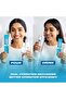 Hydrate Original – 6 Oral Rehydration Sticks – WHO-Compliant Electrolyte Formula with Osmo-Flow – Blue Raspberry Flavor - 7