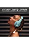 Bluetooth Headphones Over Ear, 90 Hrs Playtime Wireless Headphones, 3 EQ Modes, Foldable Hi-Fi Stereo - 2