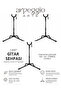 3 Pieces Guitar Stand - Foldable Electric Acoustic Classical Bass Guitar Lute Mandolin Compatible