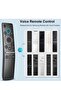 Universal Replacement Remote Control with Voice Control for Samsung Smart TV Compatible with All Samsung Smart - 3
