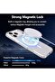 Magnetic Case for iPhone 17 Pro Max - Clear Shockproof Anti-Yellowing TPU Cover + 2 HD Screen Protectors - 2