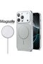iPhone 16 Pro Max Case – Magnetic Shockproof Cover with Slim Protective Design - 5