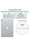 Soft TPU Cover with Trifold Stand and Pencil Holder For iPad 9th/8th/7th Gen 10.2in (Blue Grey) - 3