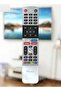 Smart TV Remote Control for Android TV | Universal Replacement Remote with Streaming Hot Keys - 4