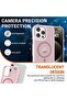 for iPhone 16 Pro Max Case, Soft TPU and Acrylic Backpanel, Full Body & Camera Protective Cover, - 3