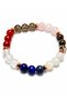 Libra Zodiac Sign Natural Stone Bracelet 8 mm Sphere Cut |   Smoky Quartz, Pink Quartz, Agate, Chalcedony, Lapis Lazuli, Aquamarine, Sunstone Zodiac Bracelet - 2