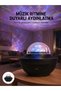 Multicolor Projector Lamp Disco Ball Night Light Wireless